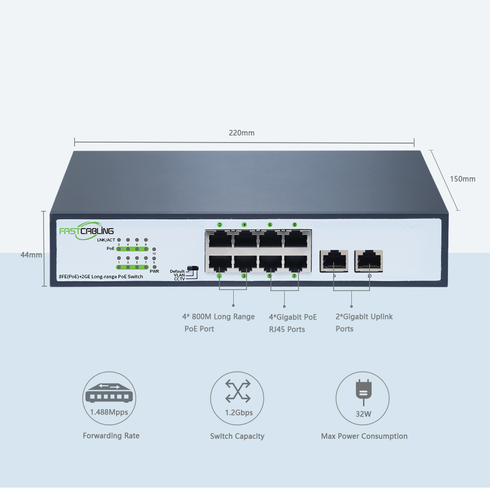Long-Distance 8-Port PoE+ Switch - Image 4