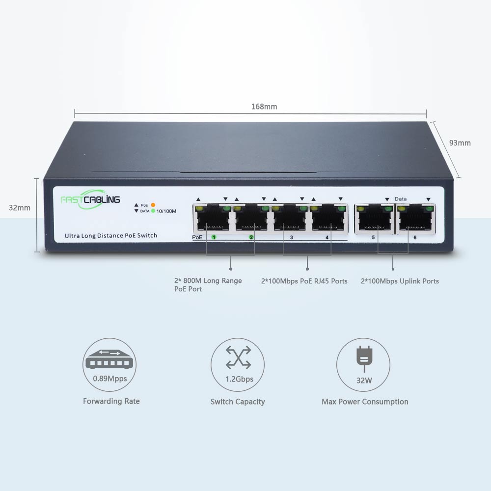 Long-Distance 4-Port PoE+ Switch - Image 6